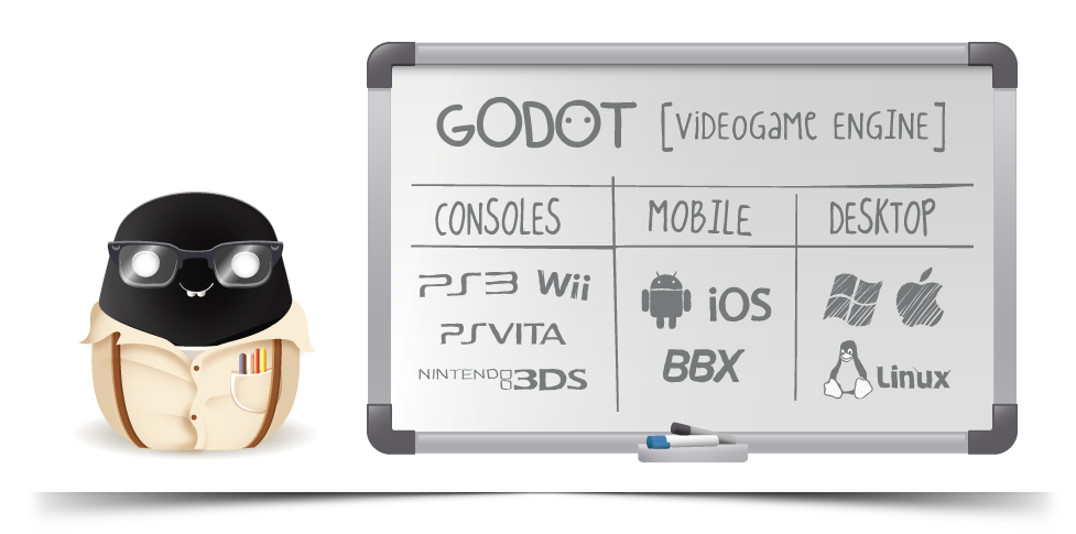 Motor de Videojuegos Godot